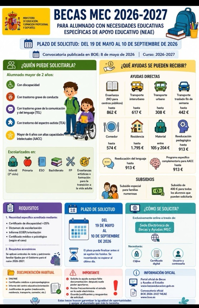 Becas MEC