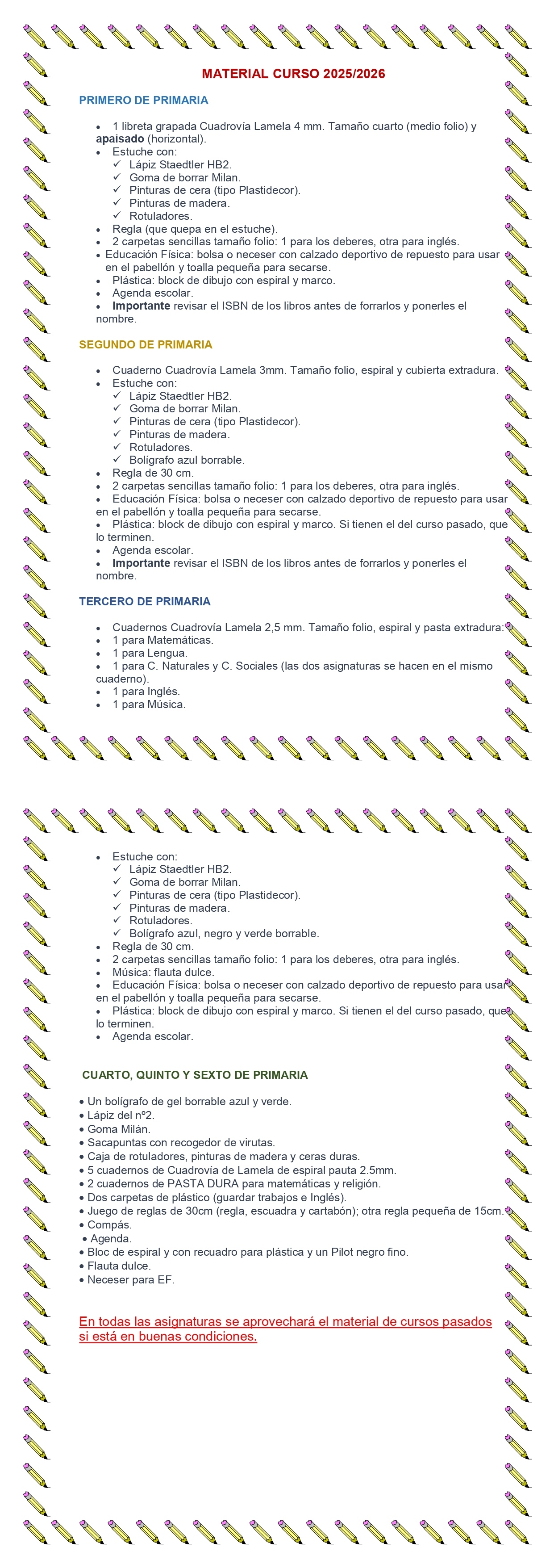 MATERIAL ESCOLAR CURSO  2025-2026